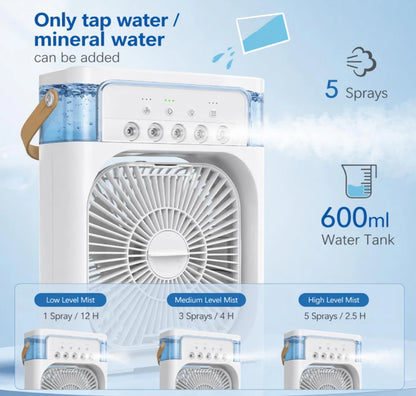 Air cooler fan